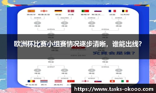 欧洲杯比赛小组赛情况逐步清晰，谁能出线？