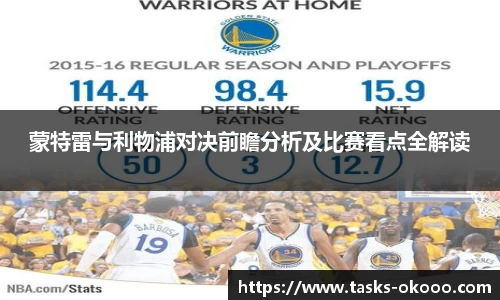 蒙特雷与利物浦对决前瞻分析及比赛看点全解读