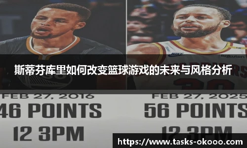 斯蒂芬库里如何改变篮球游戏的未来与风格分析